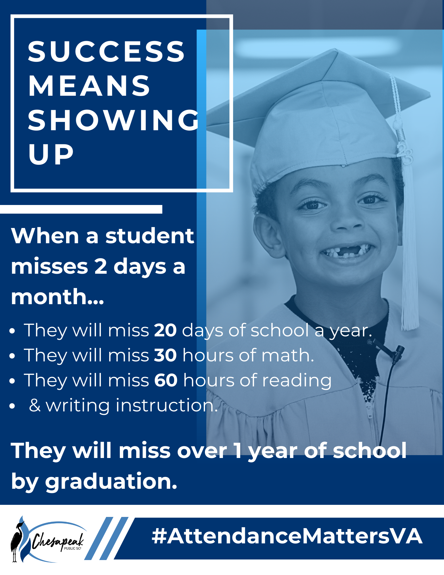 Young Graduate Attendance Poster