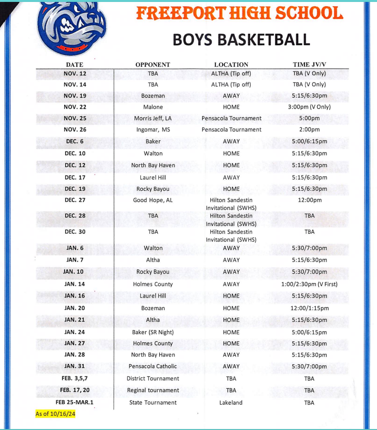 Boys Basketball