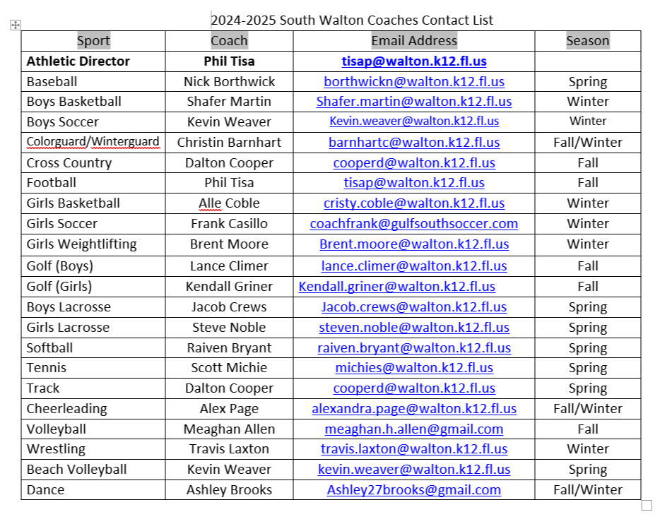 Sports South Walton High School