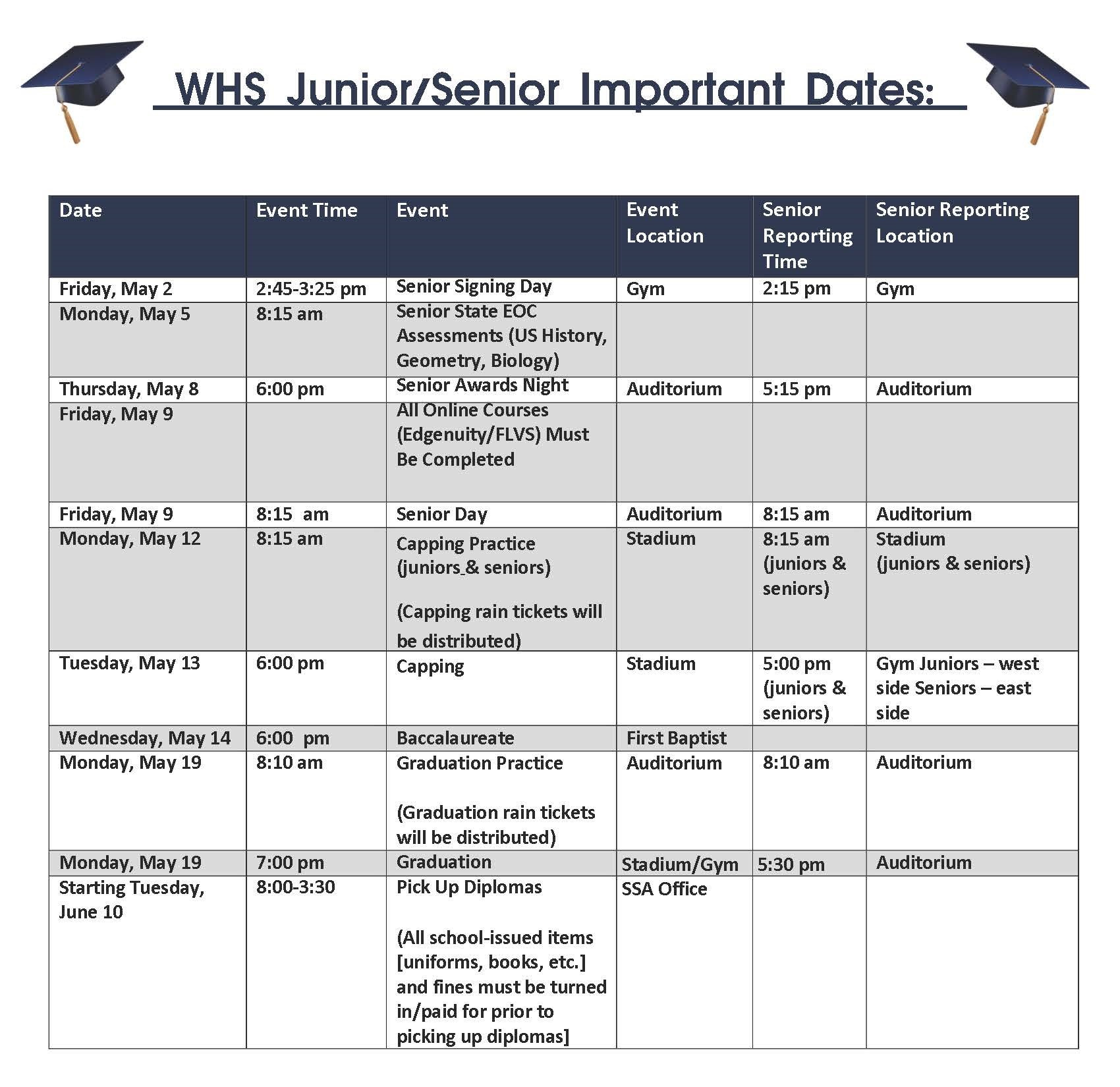Junior/Senior Dates