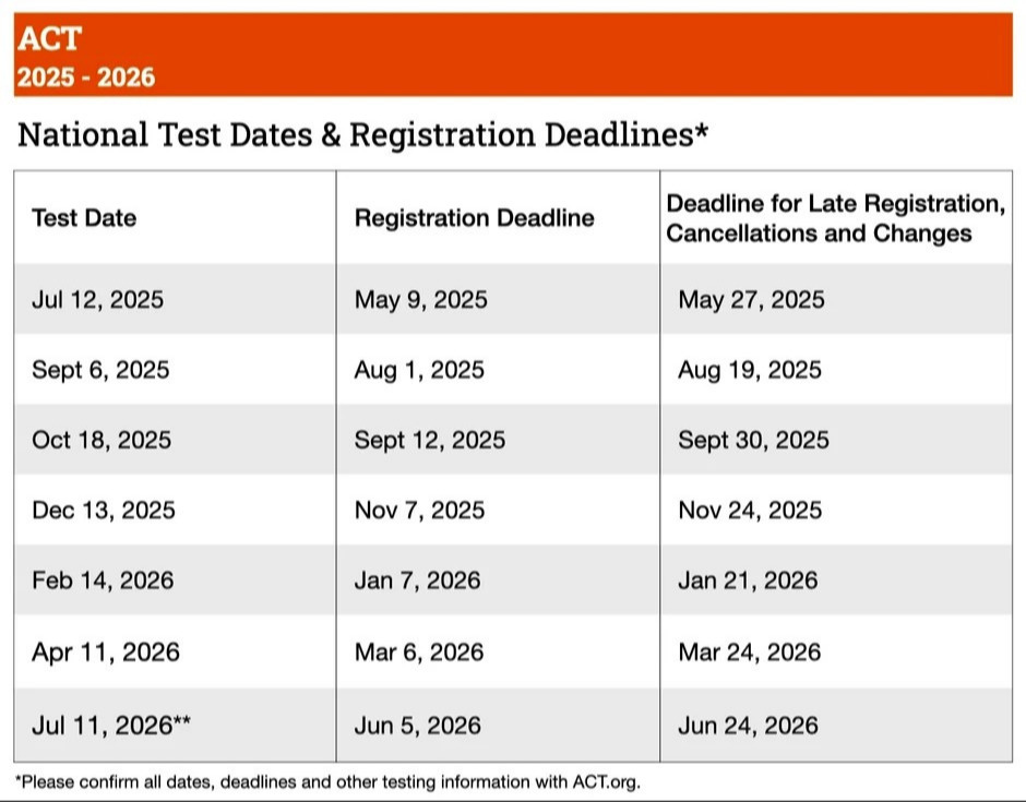 25-26 ACT