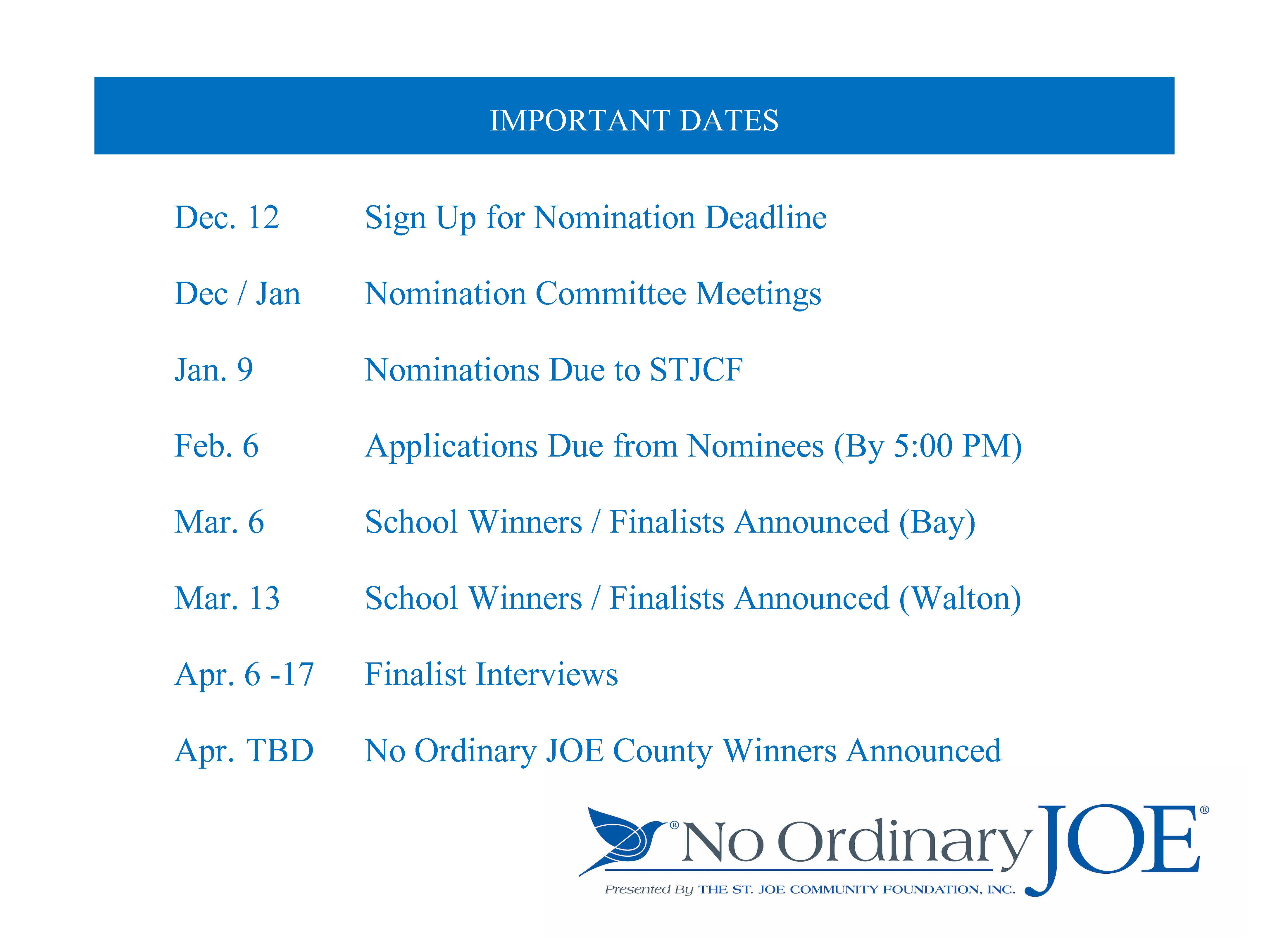 No Ordinary Joe 2025