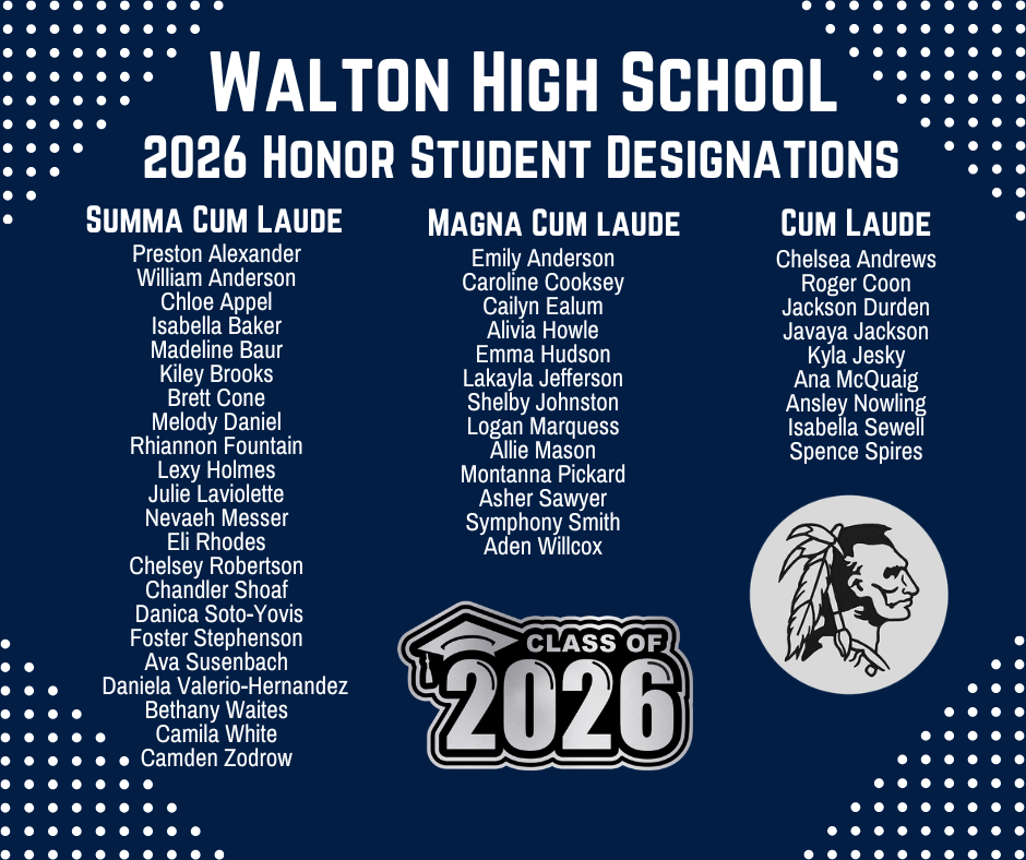 2026 Honor Designations