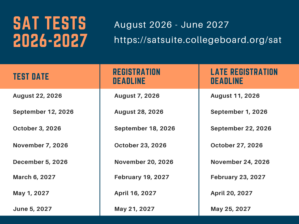 2026-27 SAT