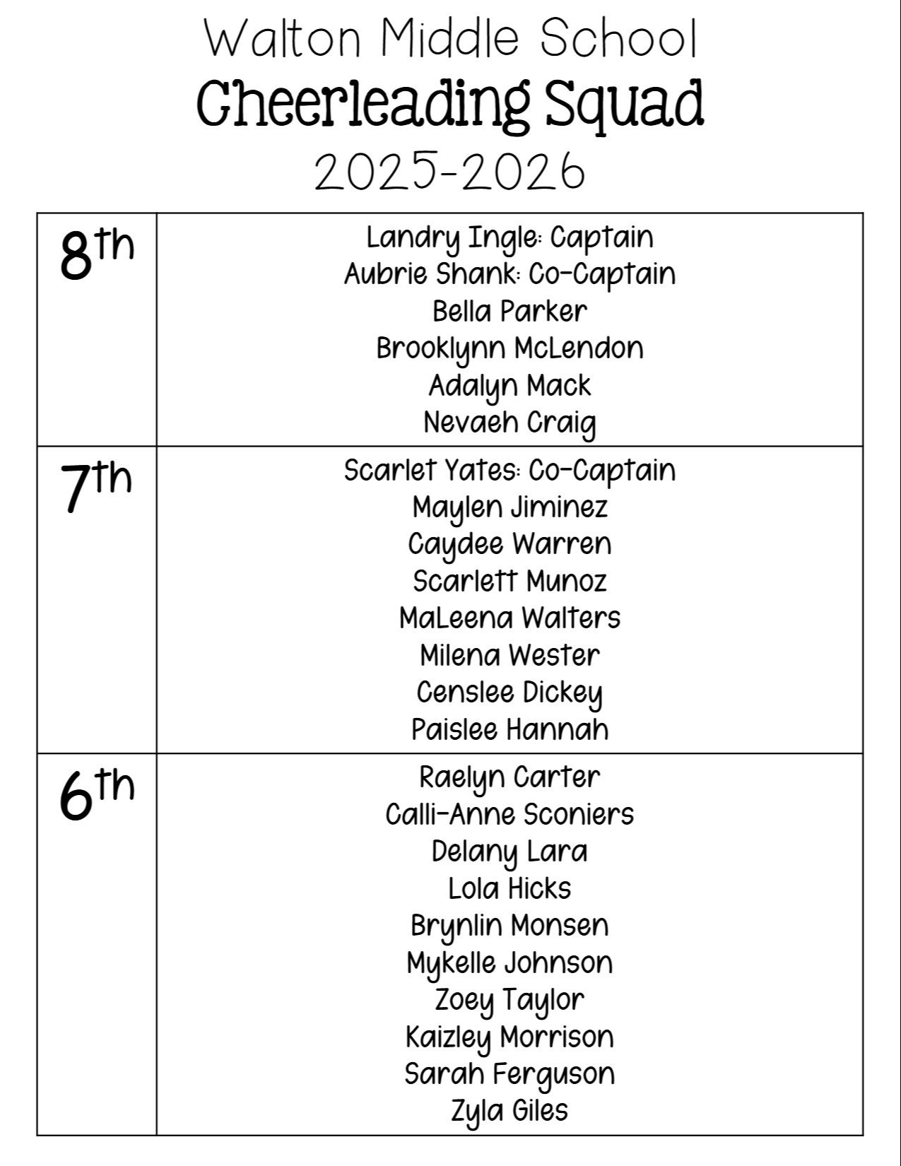 Cheer Roster