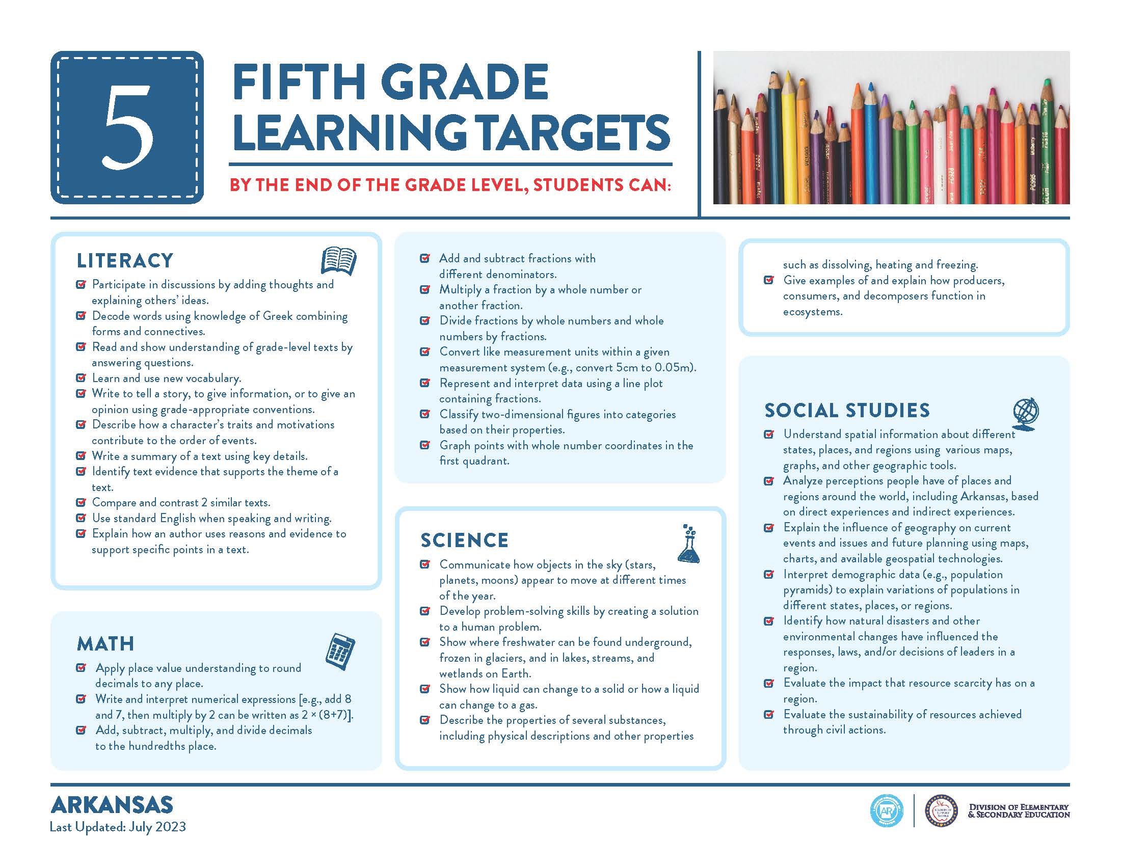 Fifth Grade Learning Targets