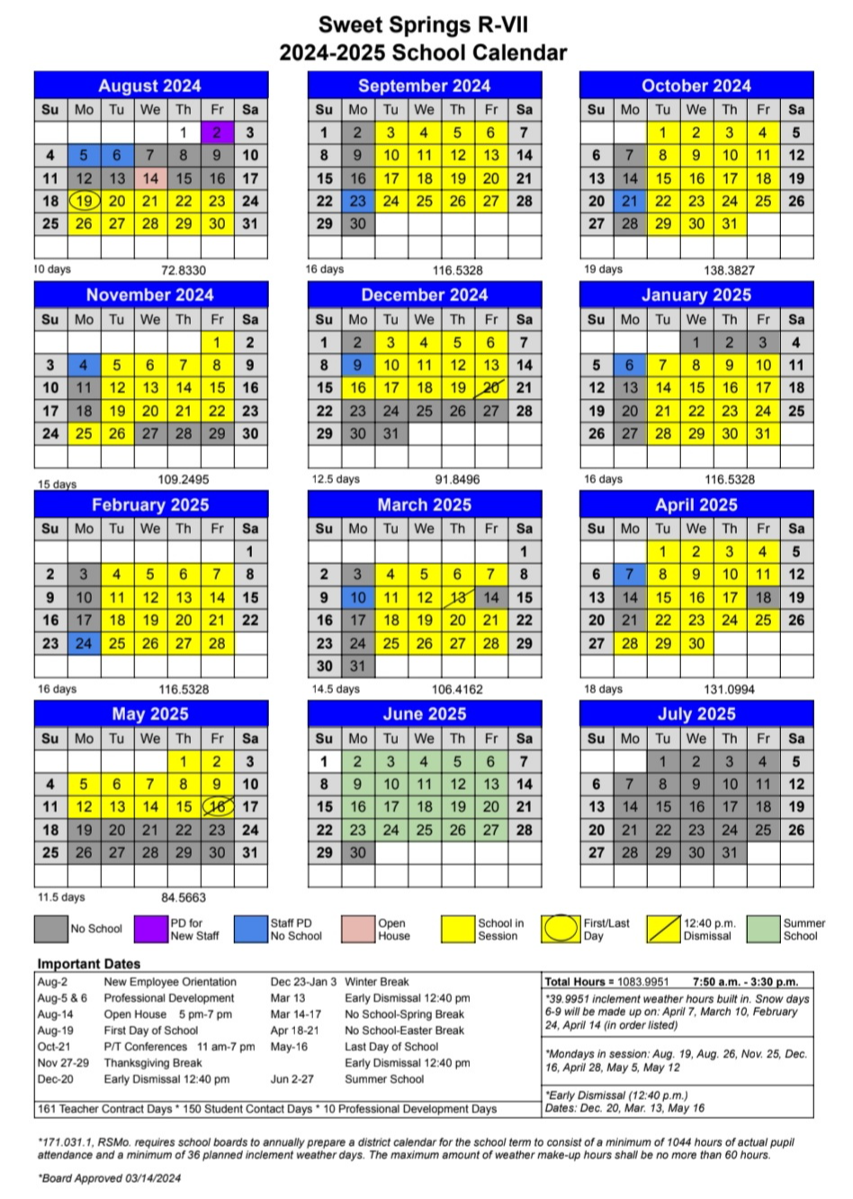 20242025 Academic Calendar Sweet Springs RVII School District