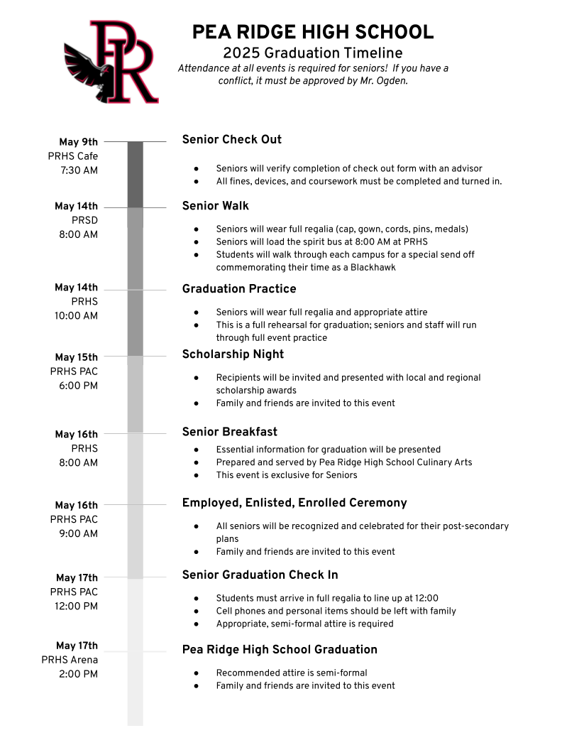 graduation timeline