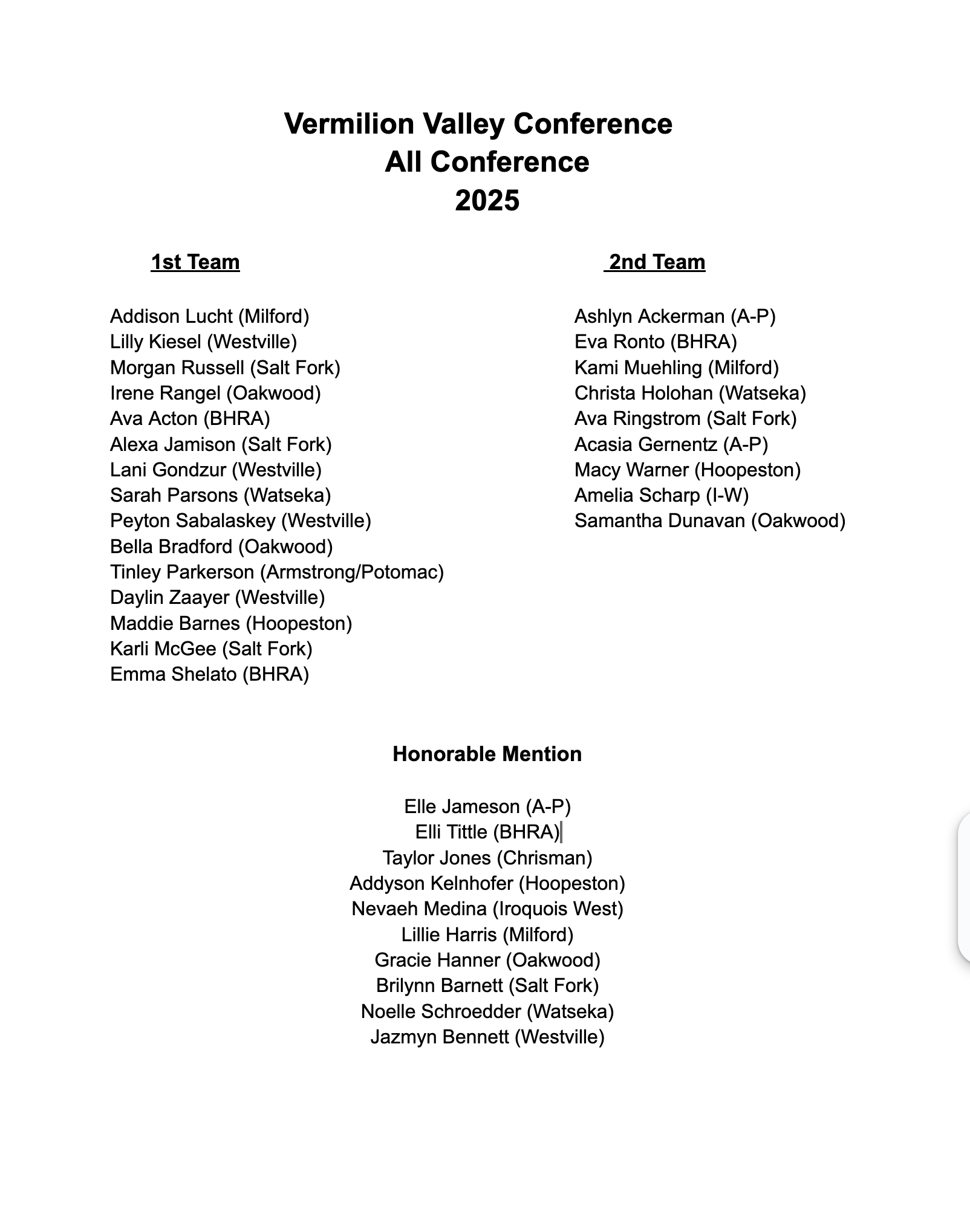 VVC All Conference Team 2025