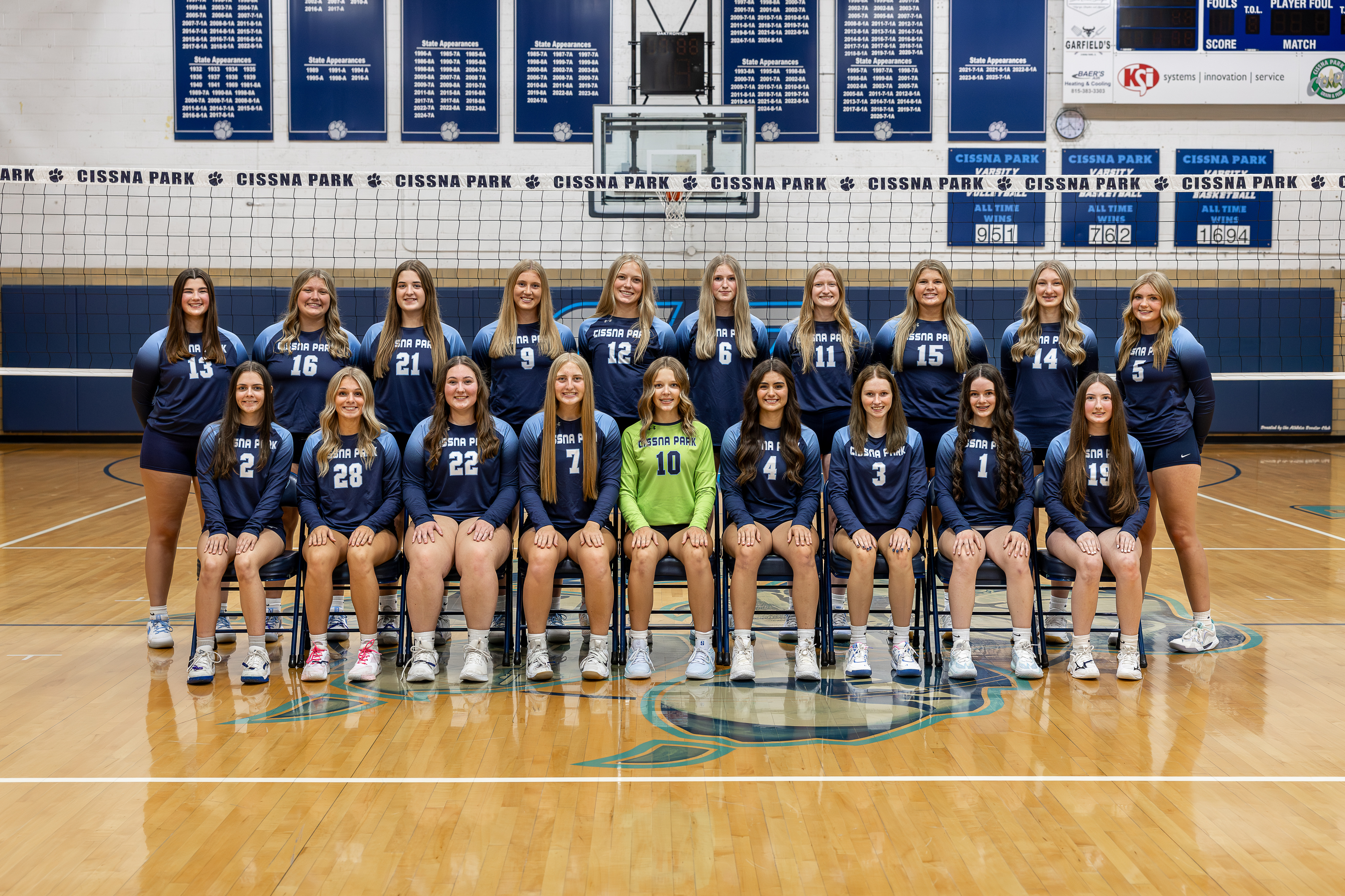 CP VVC Champions 2025