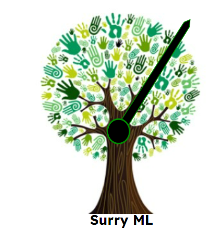 SurryML PD-on-the Go!