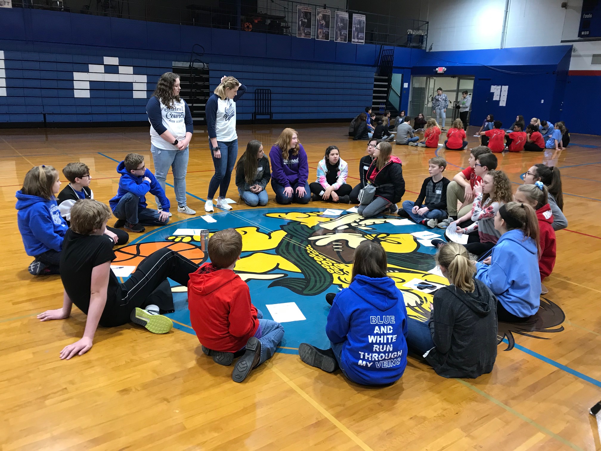 STUDENT COUNCIL Hoopeston Area Middle School