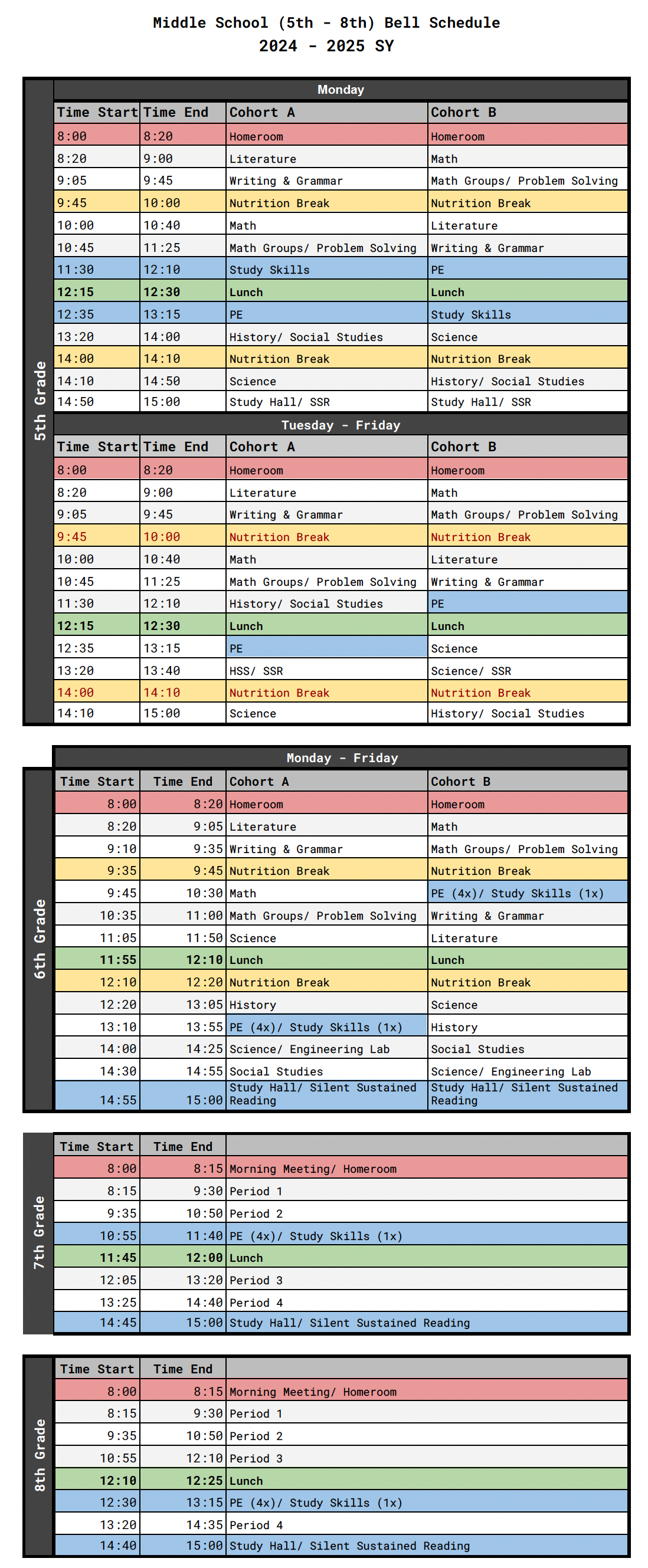 5-8 Bell Schedule