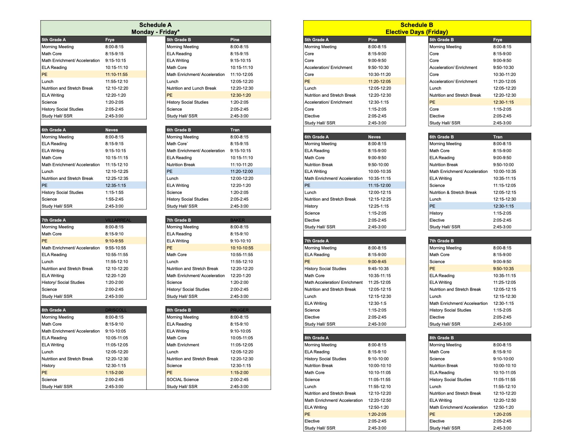 Middle School 5th-8th grade bell schedule