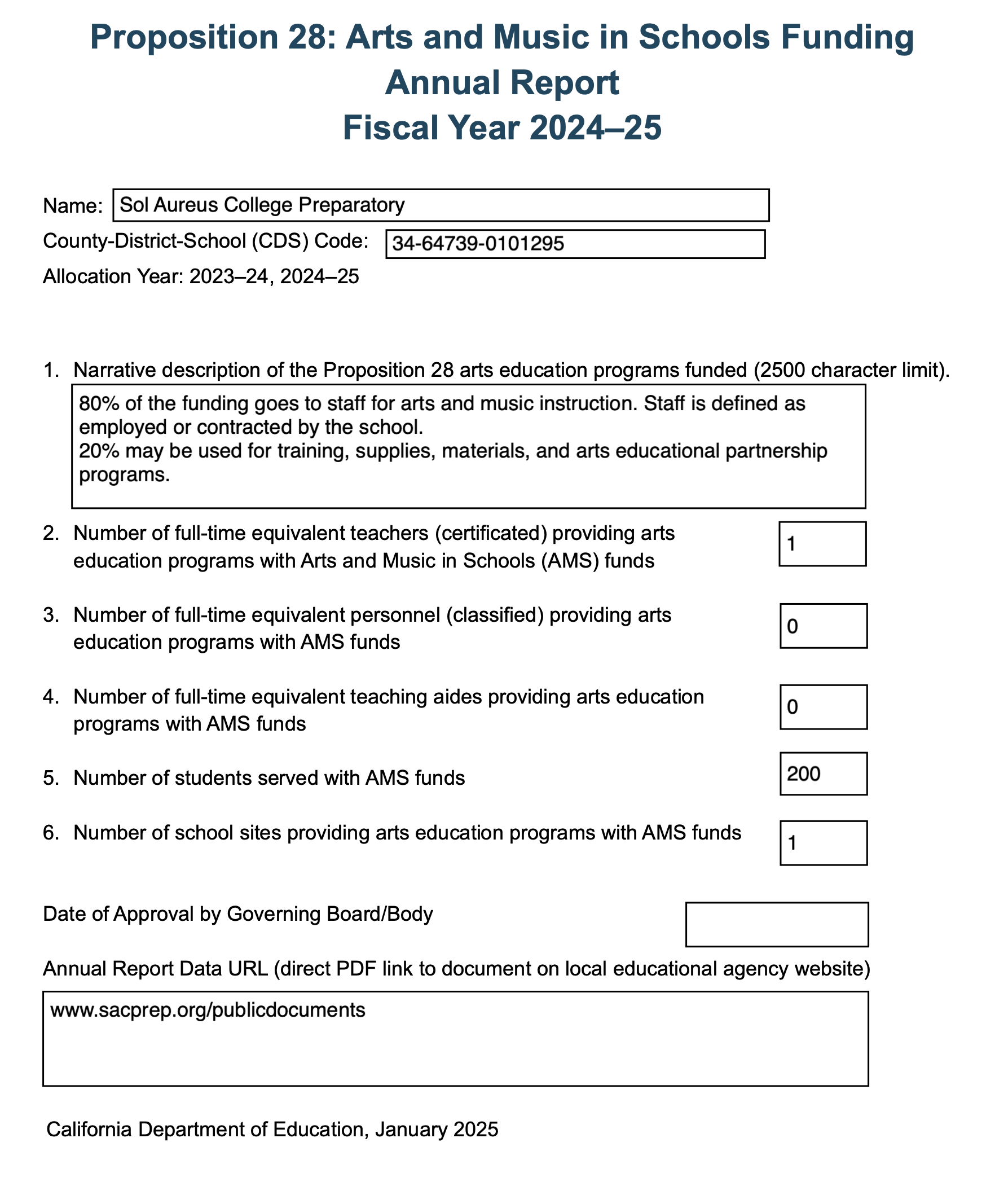 AMS Funding Annual Report