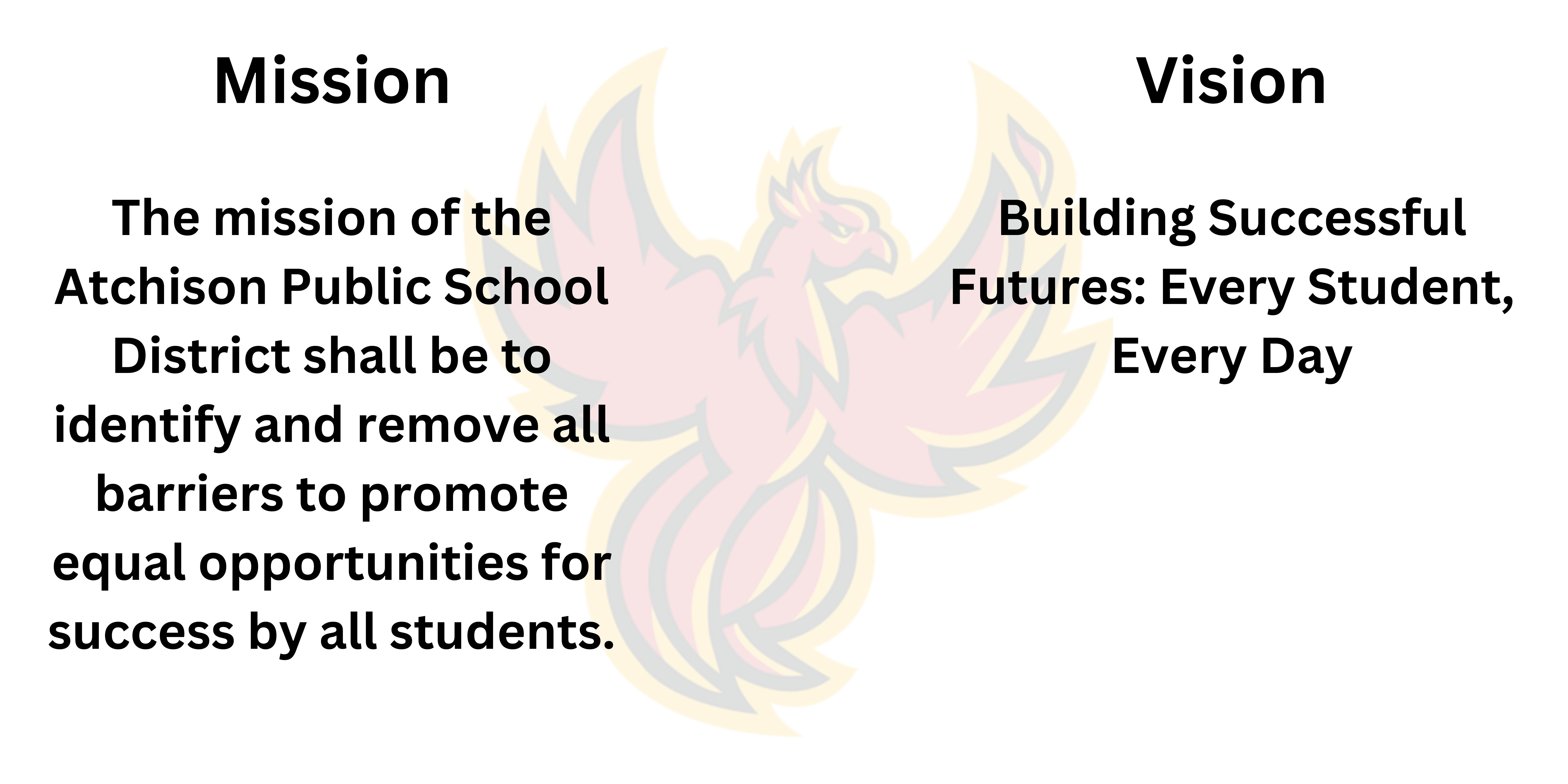 Mission The mission of the Atchison Public School District shall be to identify and remove all  barriers to promote equal opportunities for success by all students.  Vision Building Successful Futures:  Every Student, Every Day