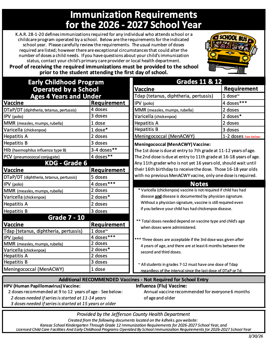 Immunization Requirements 26-27