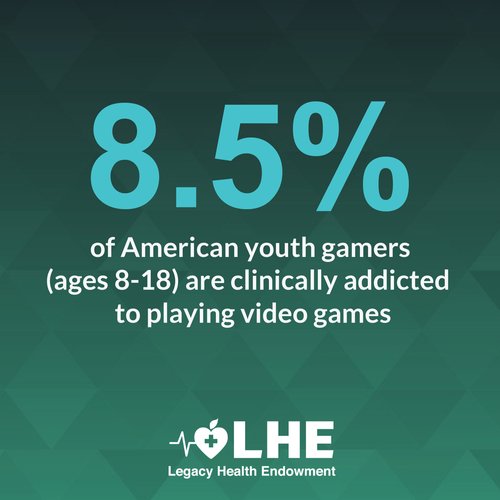 8.5% of american youth gamers are clinically addicted to playing games