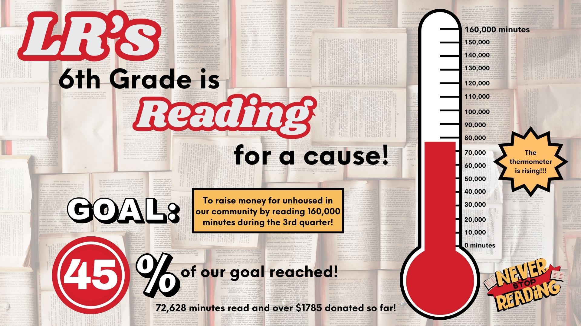 reading for a cause thermometer