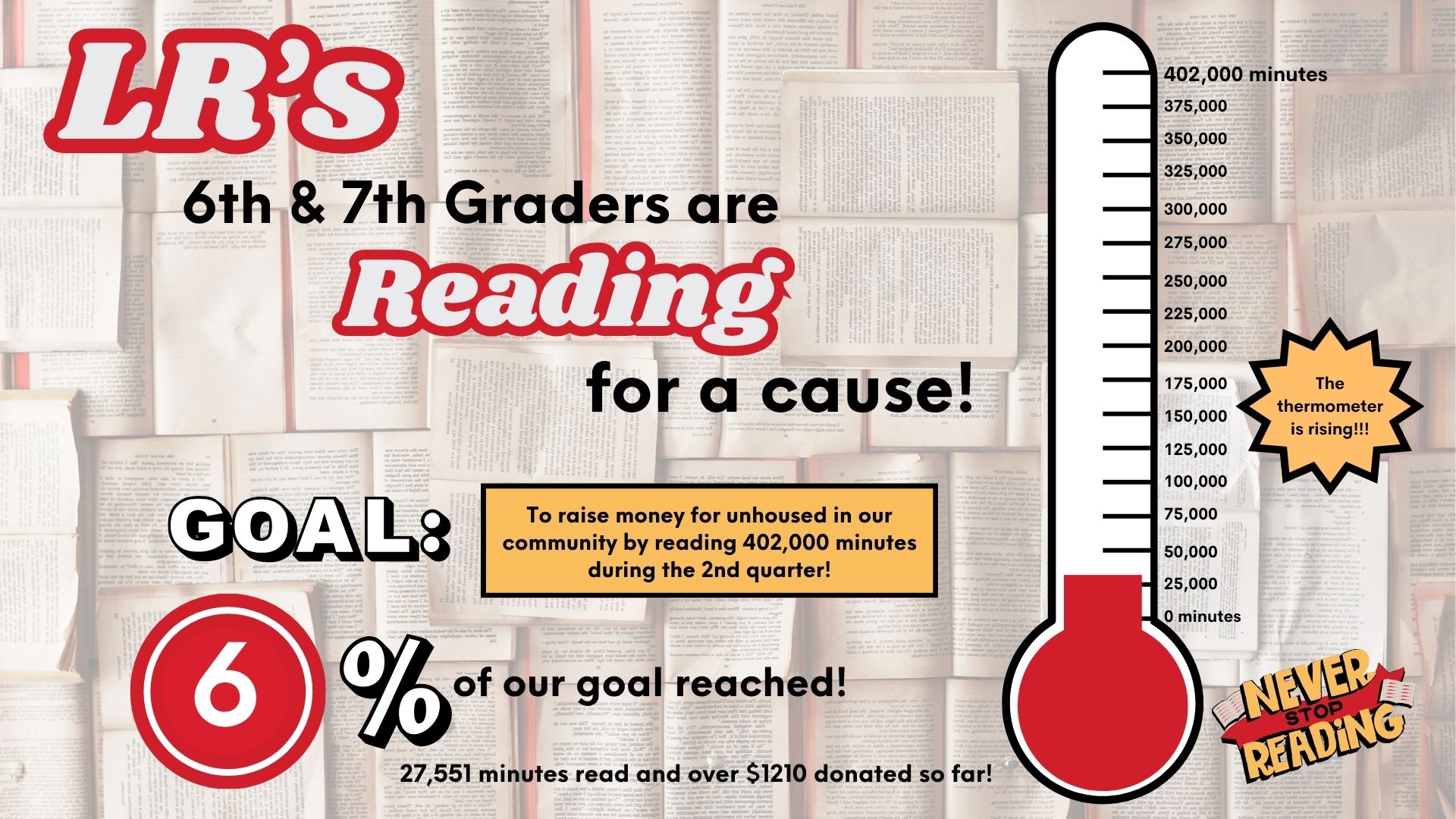 reading for a cause thermometer