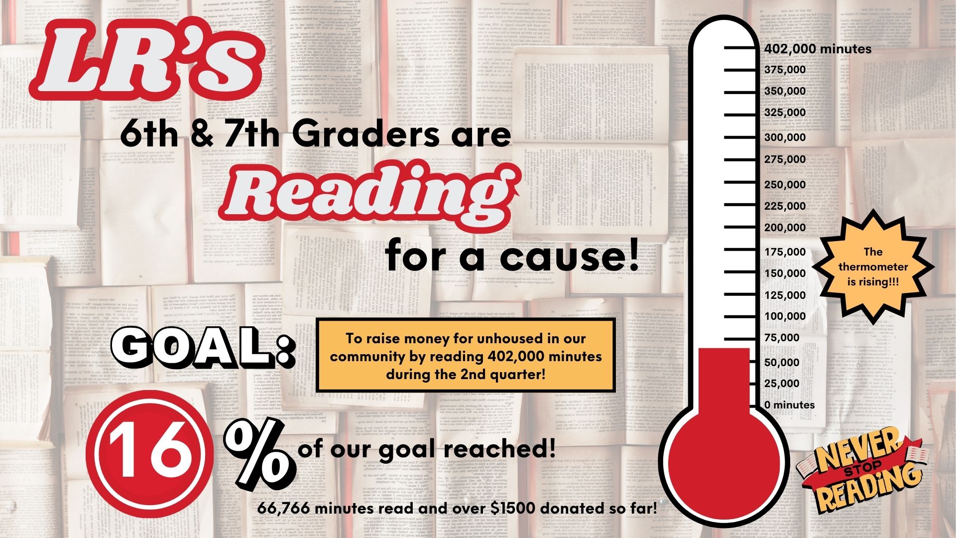reading for a cause thermometer