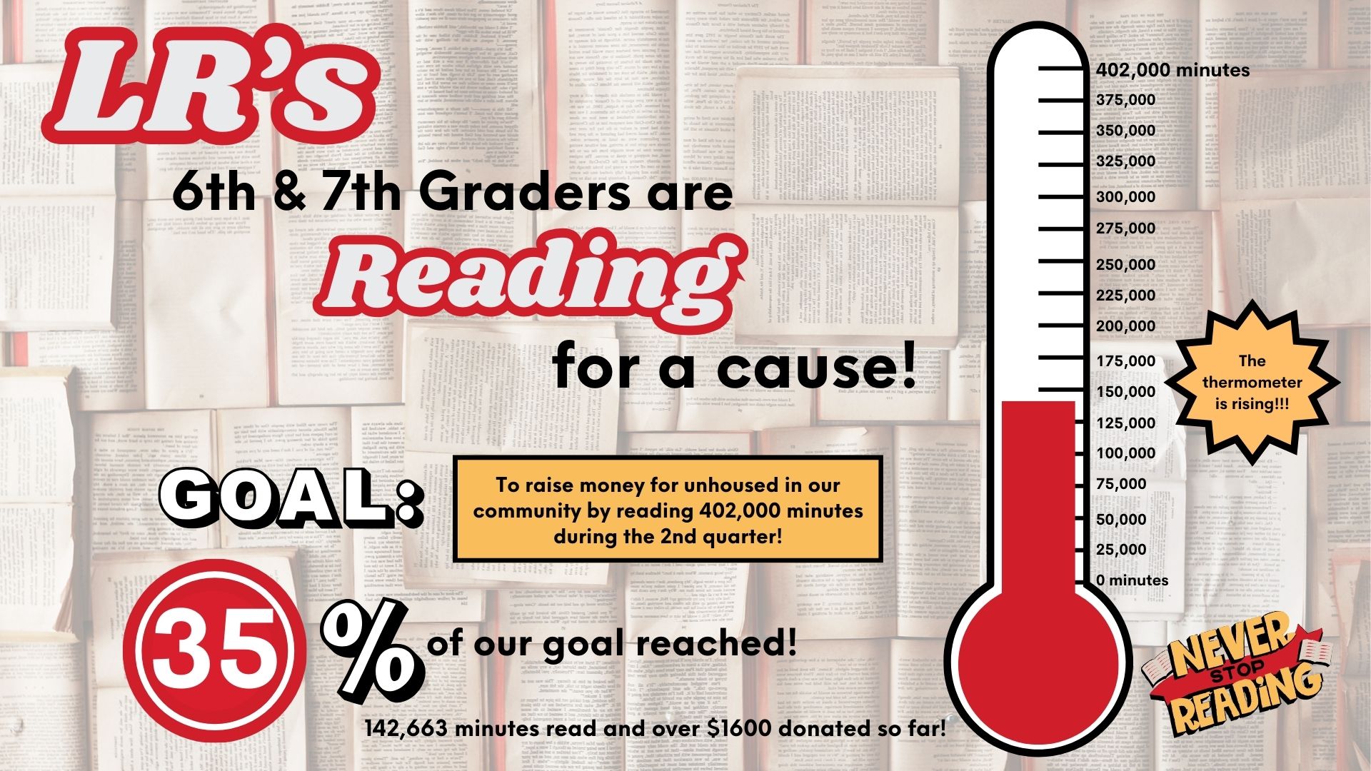 reading for a cause thermometer