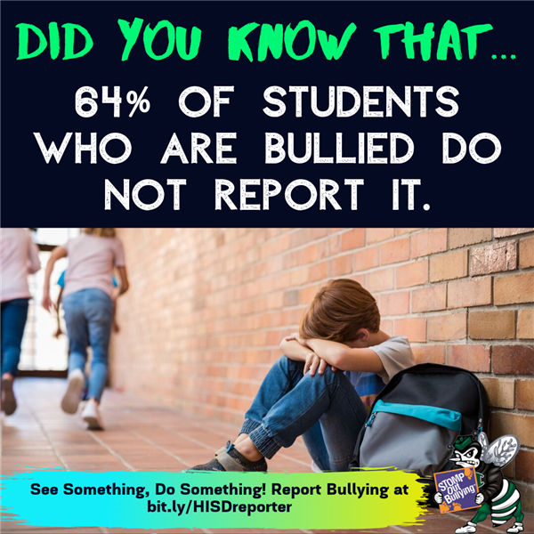 64% of students who are bullied do not report it