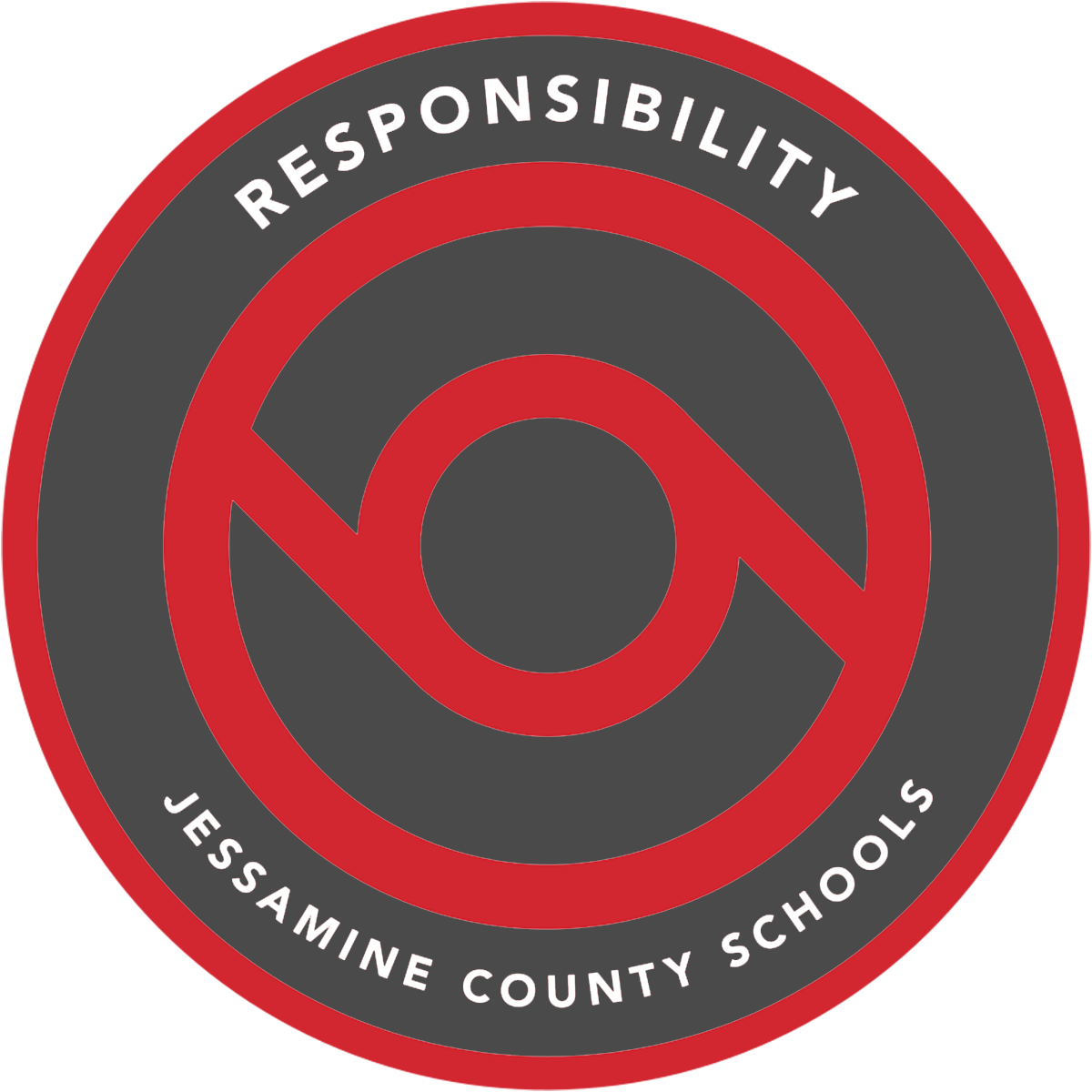Responsibility