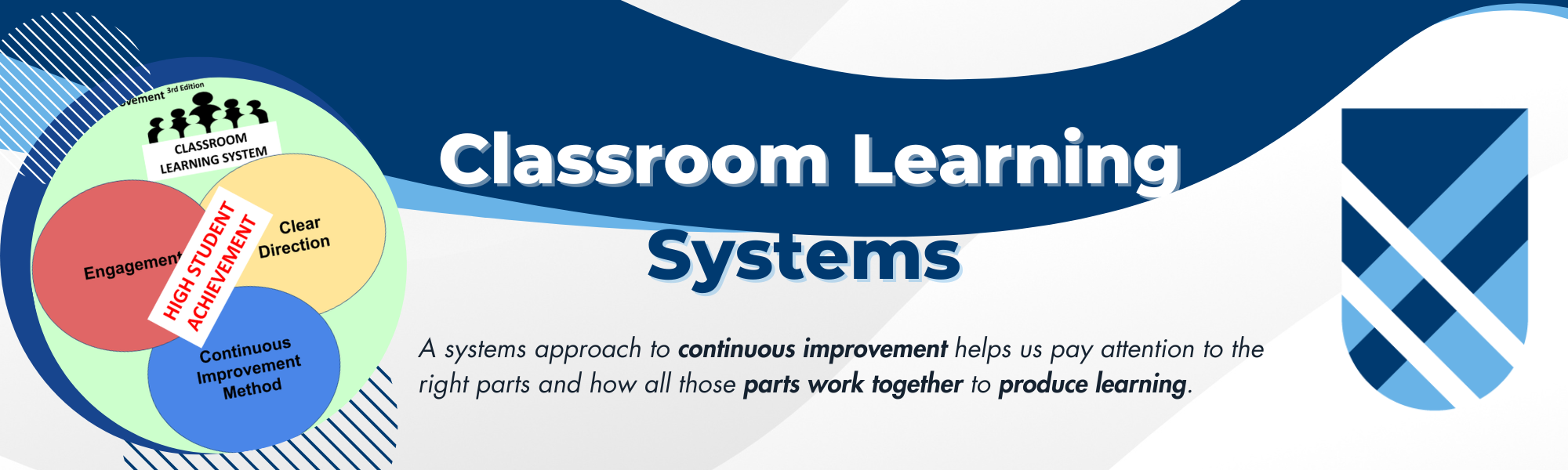 Classroom Learning Systems