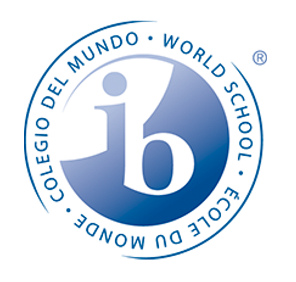 IB