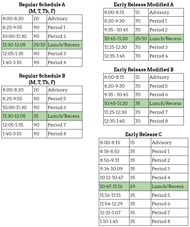 middle school bell schedule