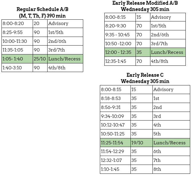 upper school bell schedule