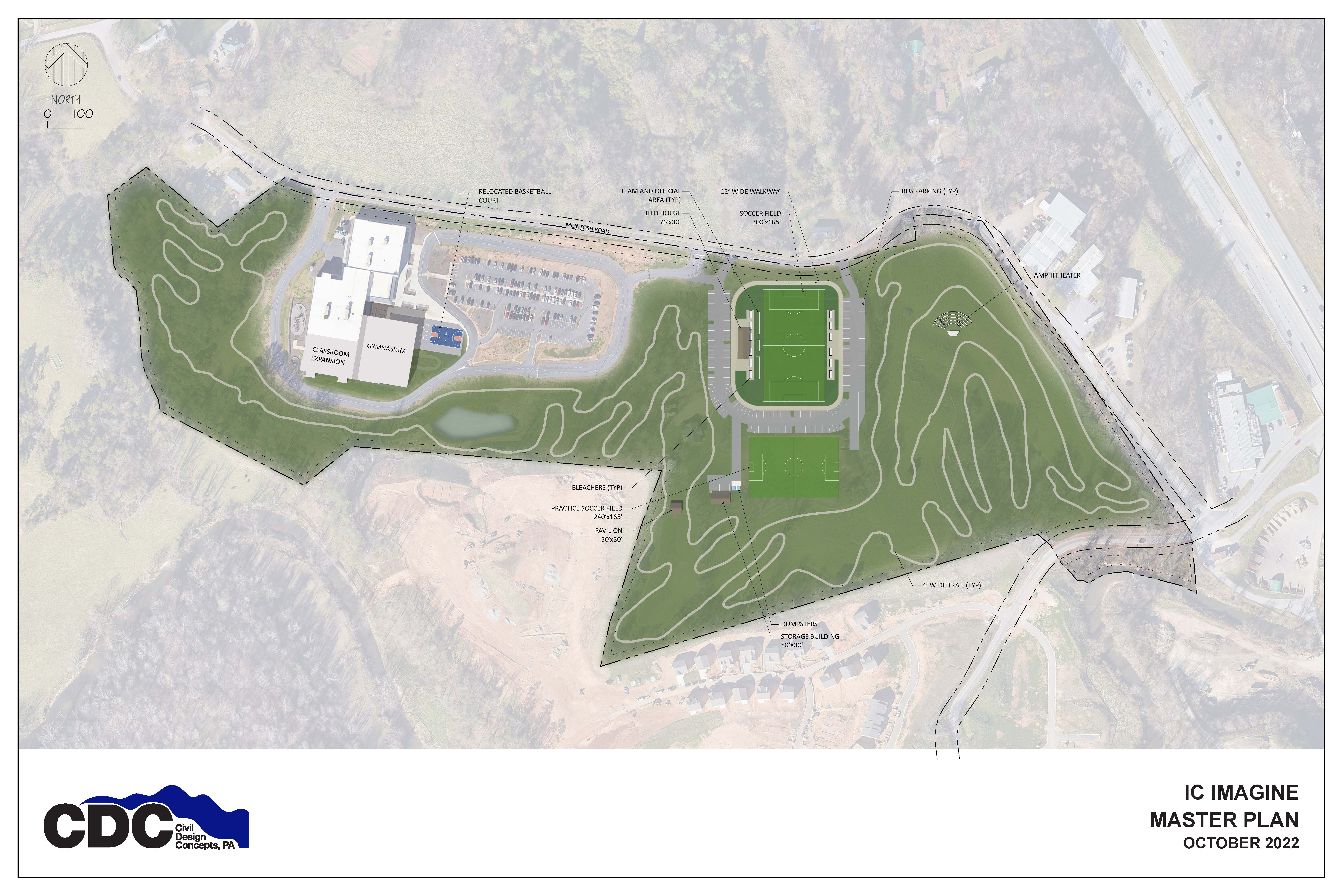 Master Site Plan