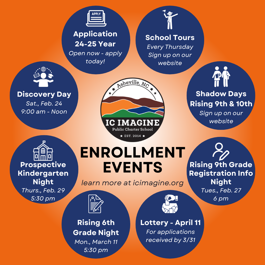 Enrollment events
