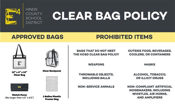 Diagram of approved and prohibited bags