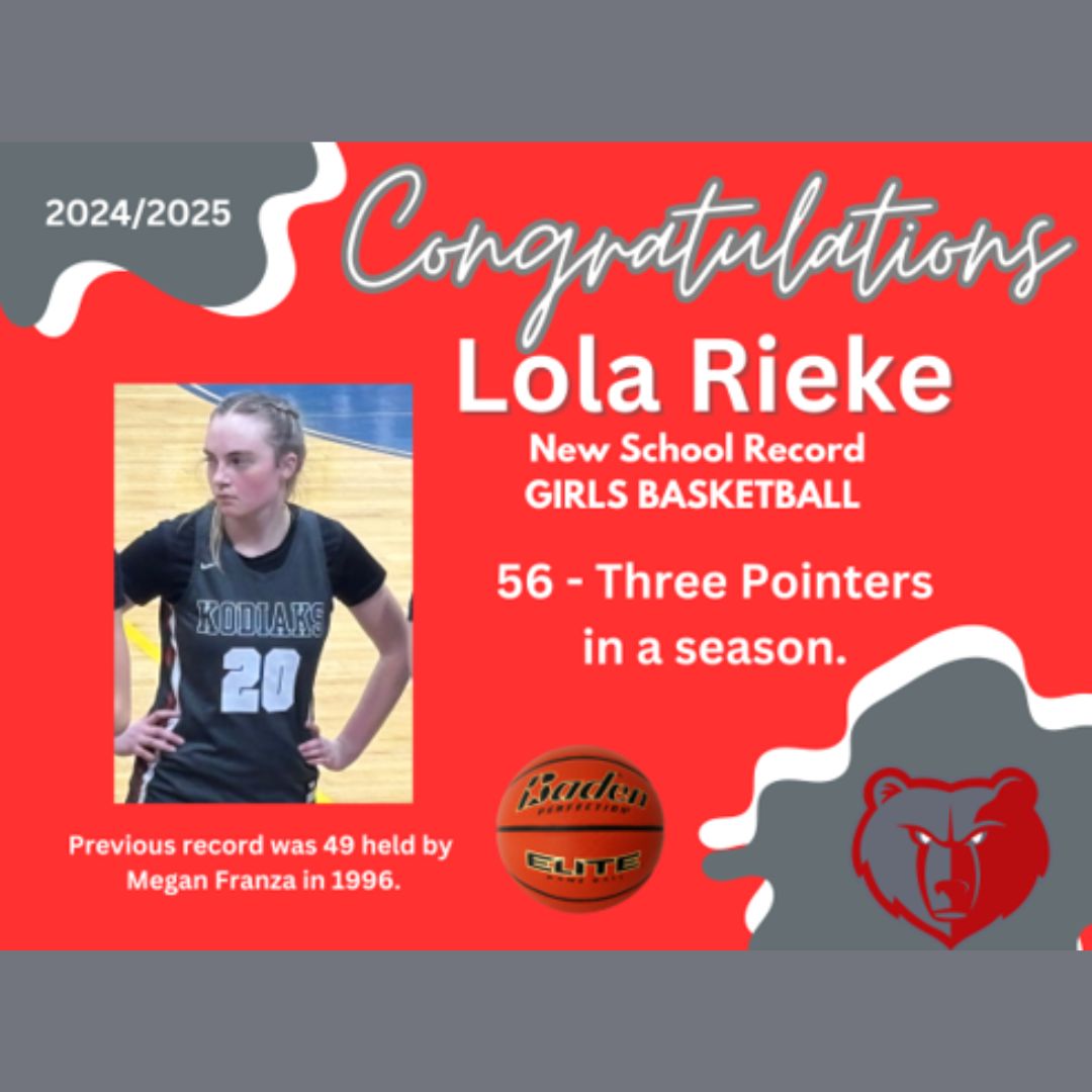 Lola Rieke breaks school record on most three pointers in a season