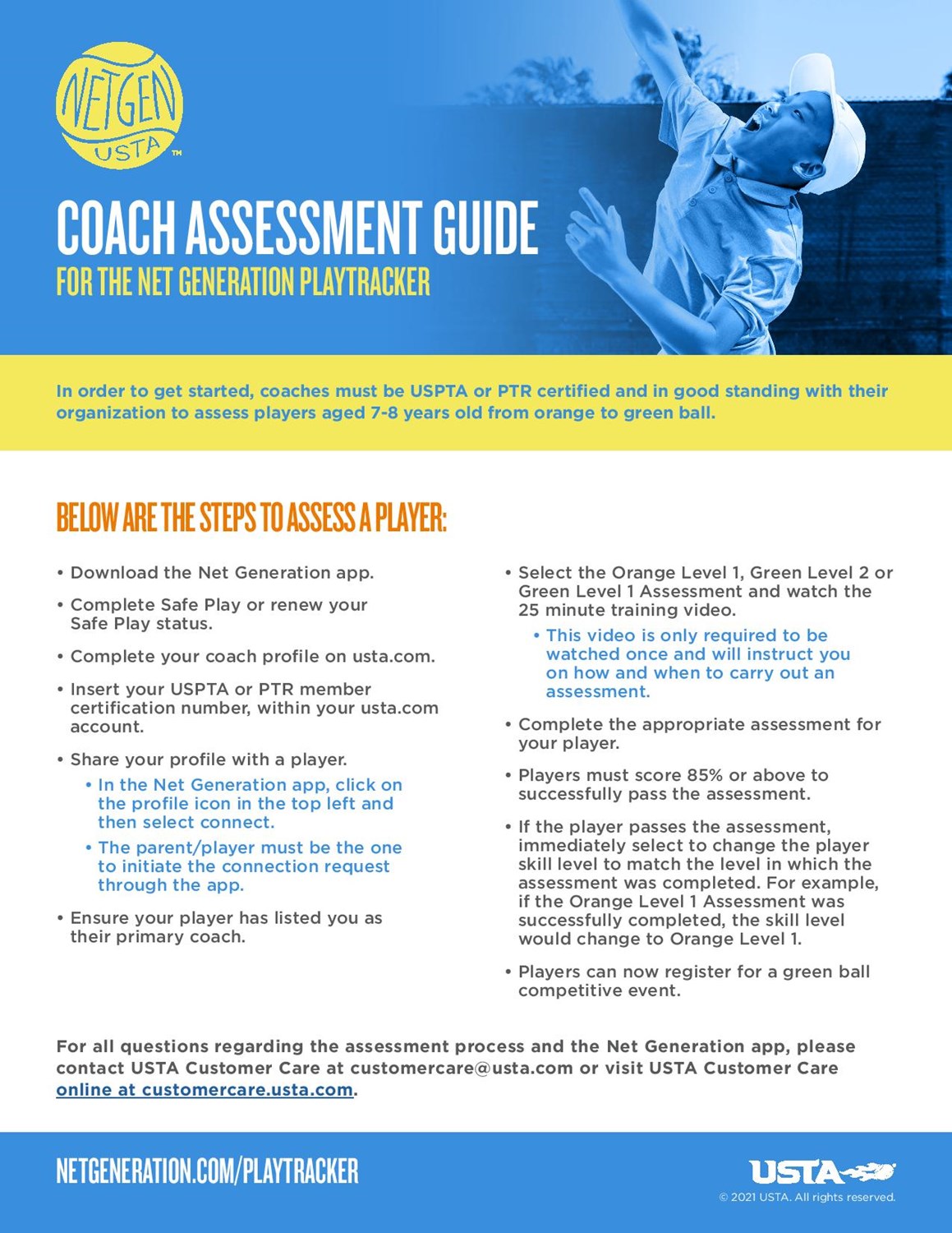 Coach Assessment Guides