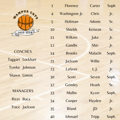 2023-2024 Boys Basketball Roster
