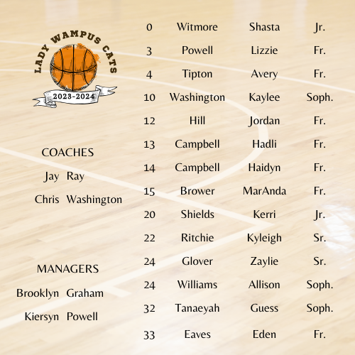 2023-2024 Girls Basketball Roster