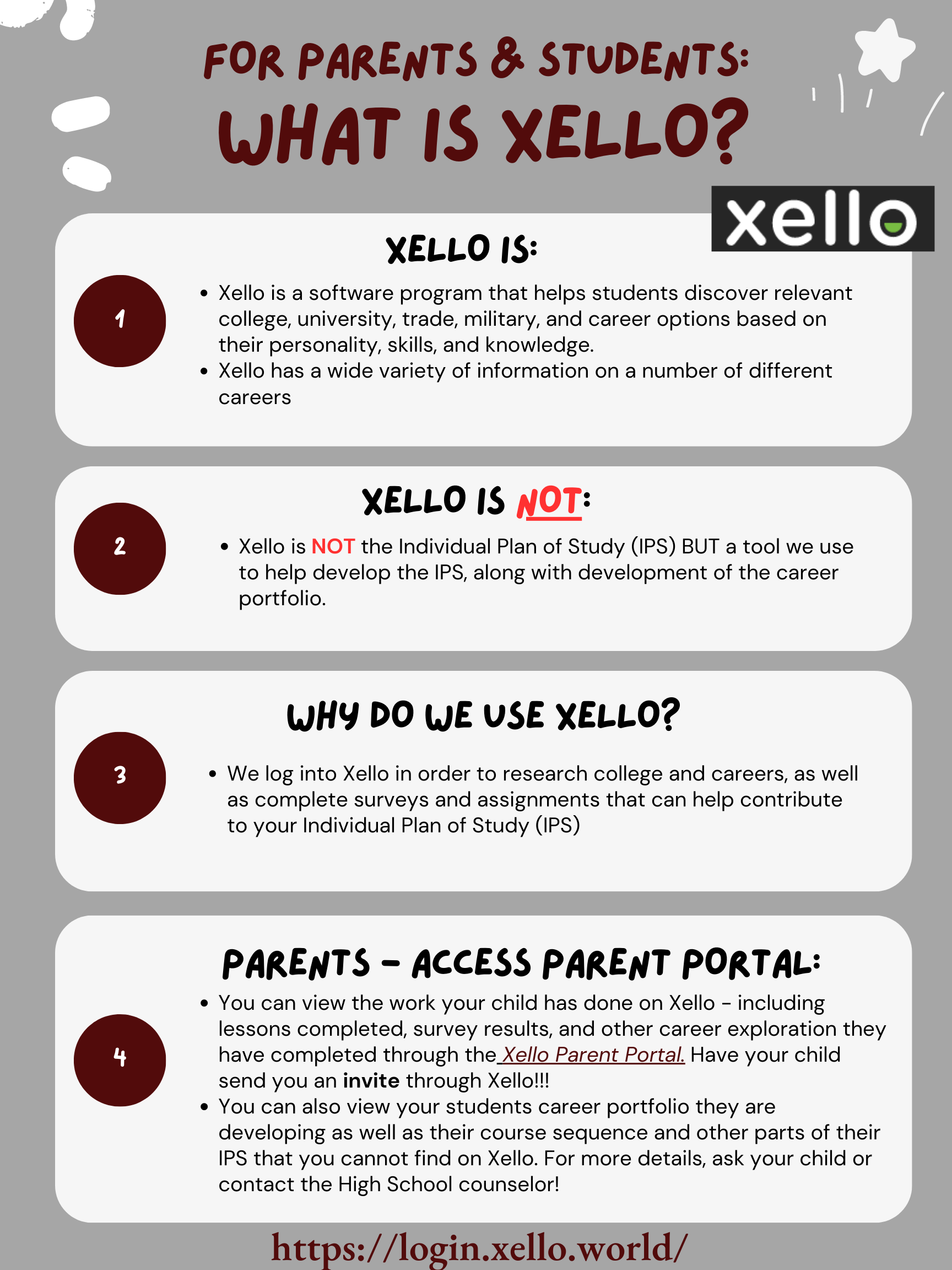 Xello Info Graphic
