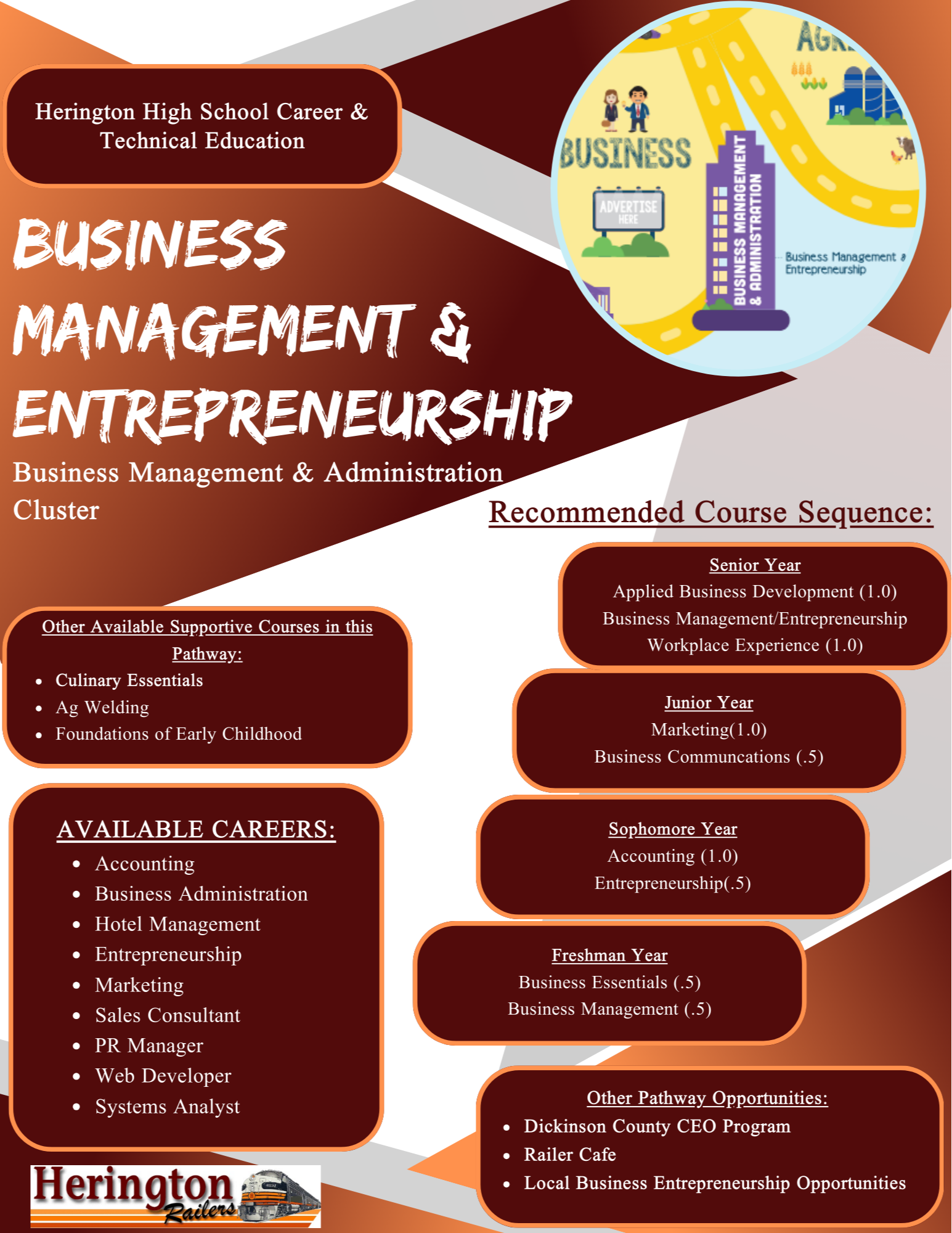 Business Management Brochure