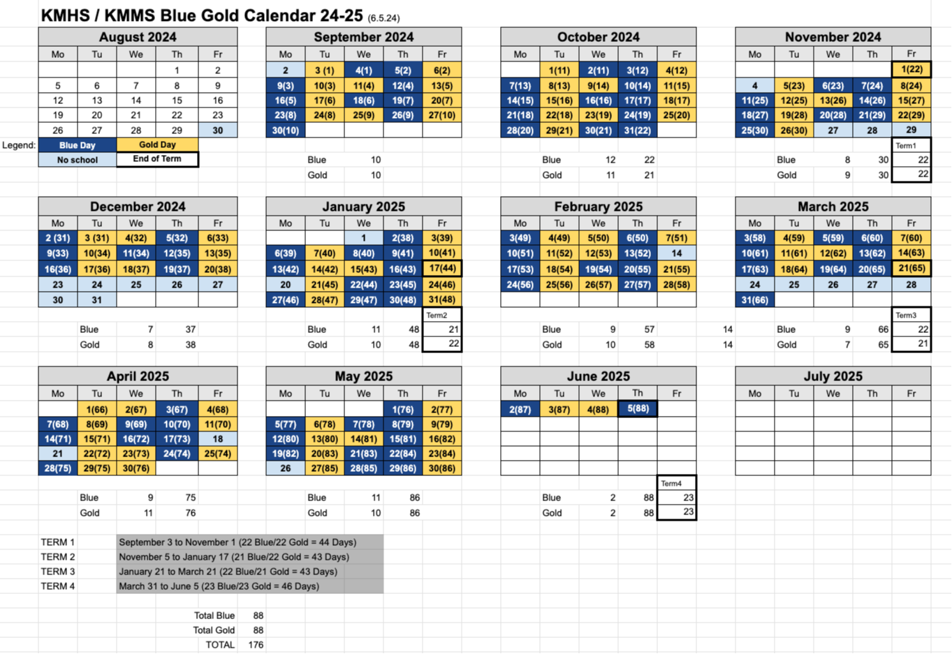 Schedules Kettle Moraine High School