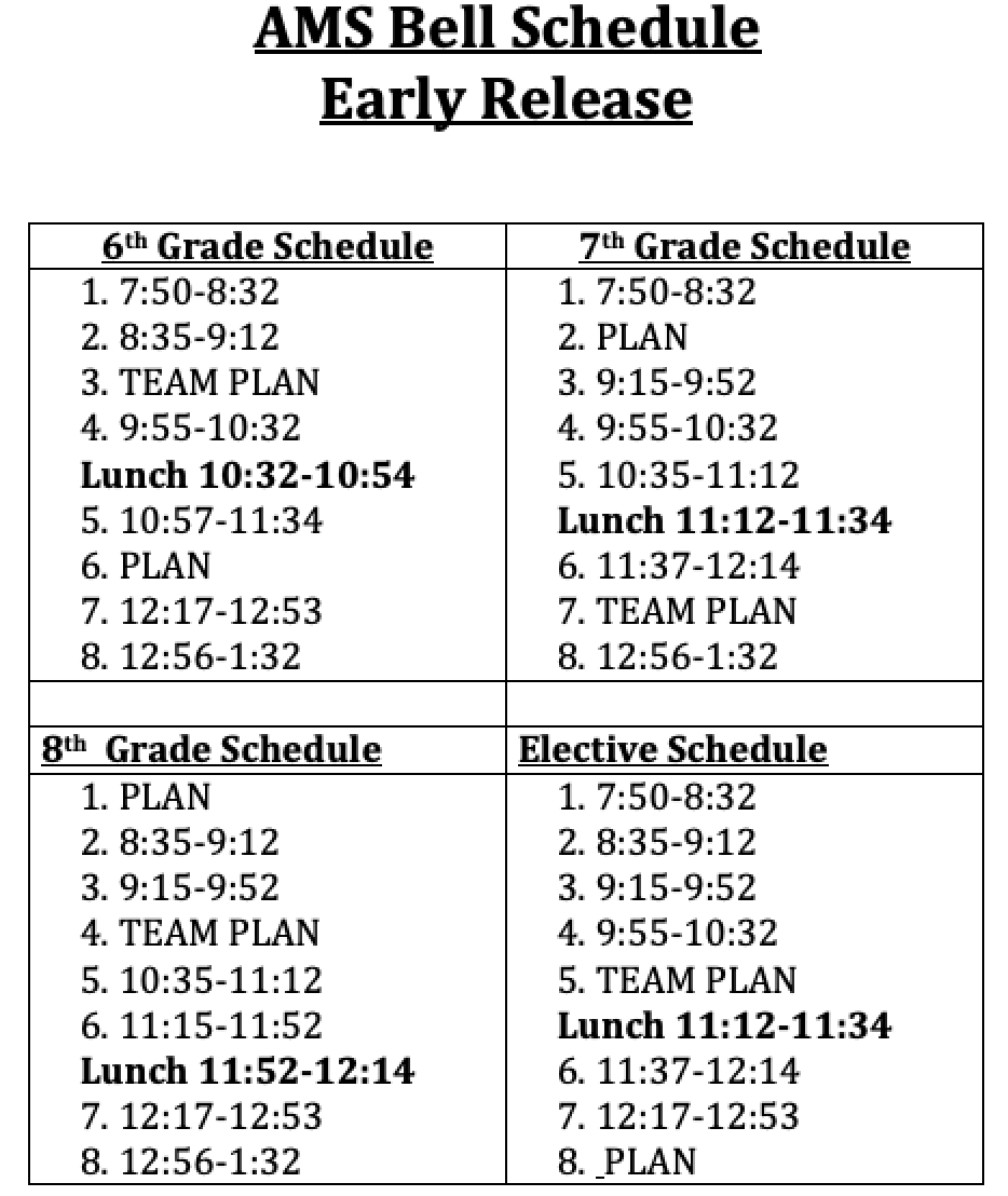 Early Release AMS Schedule
