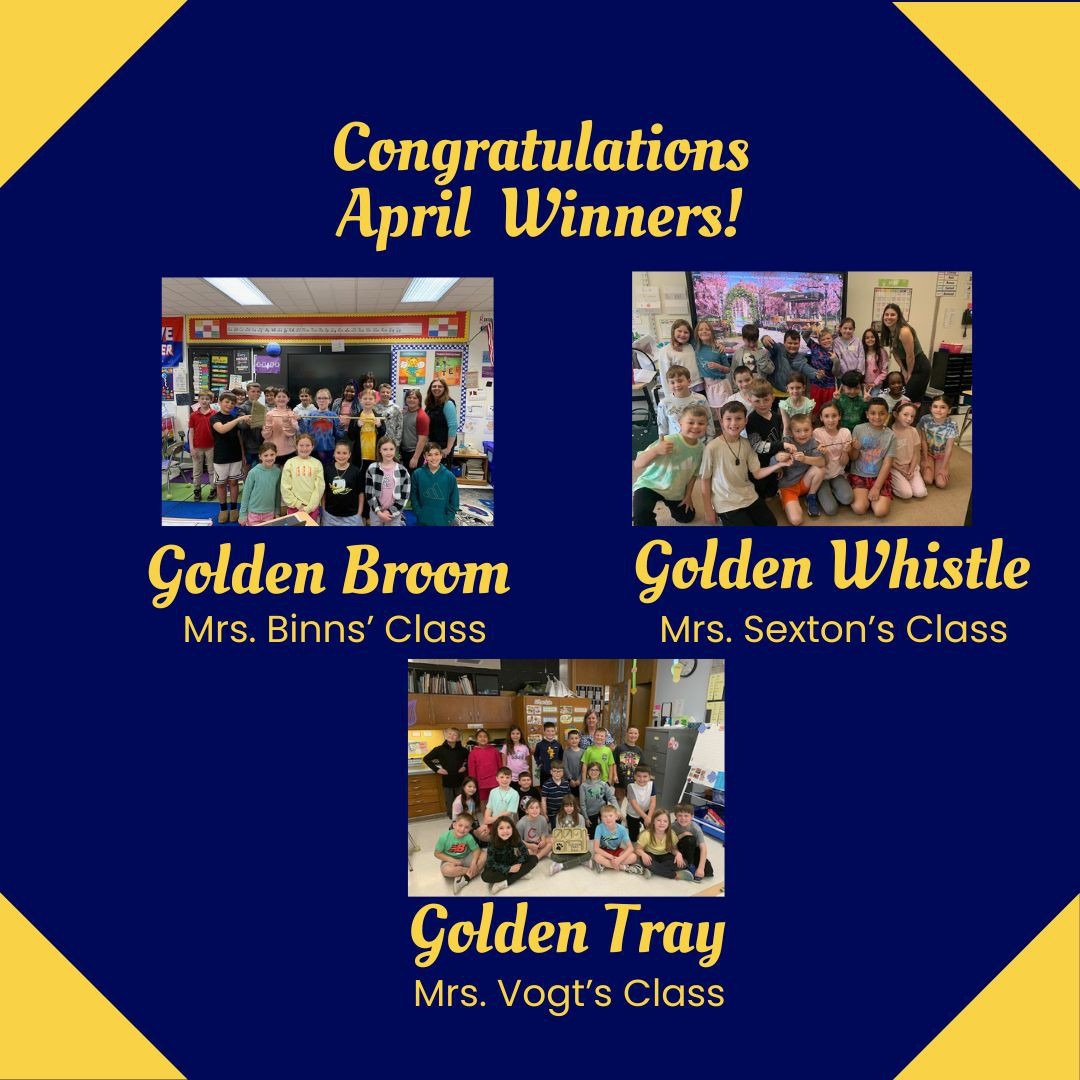 April Winners