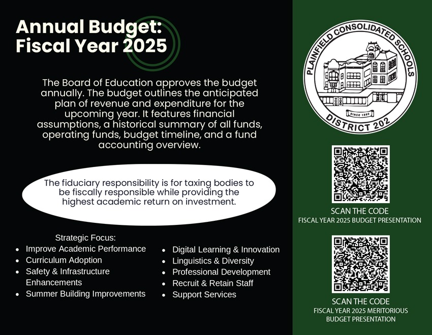 2025_Annual_Budget_Postcard