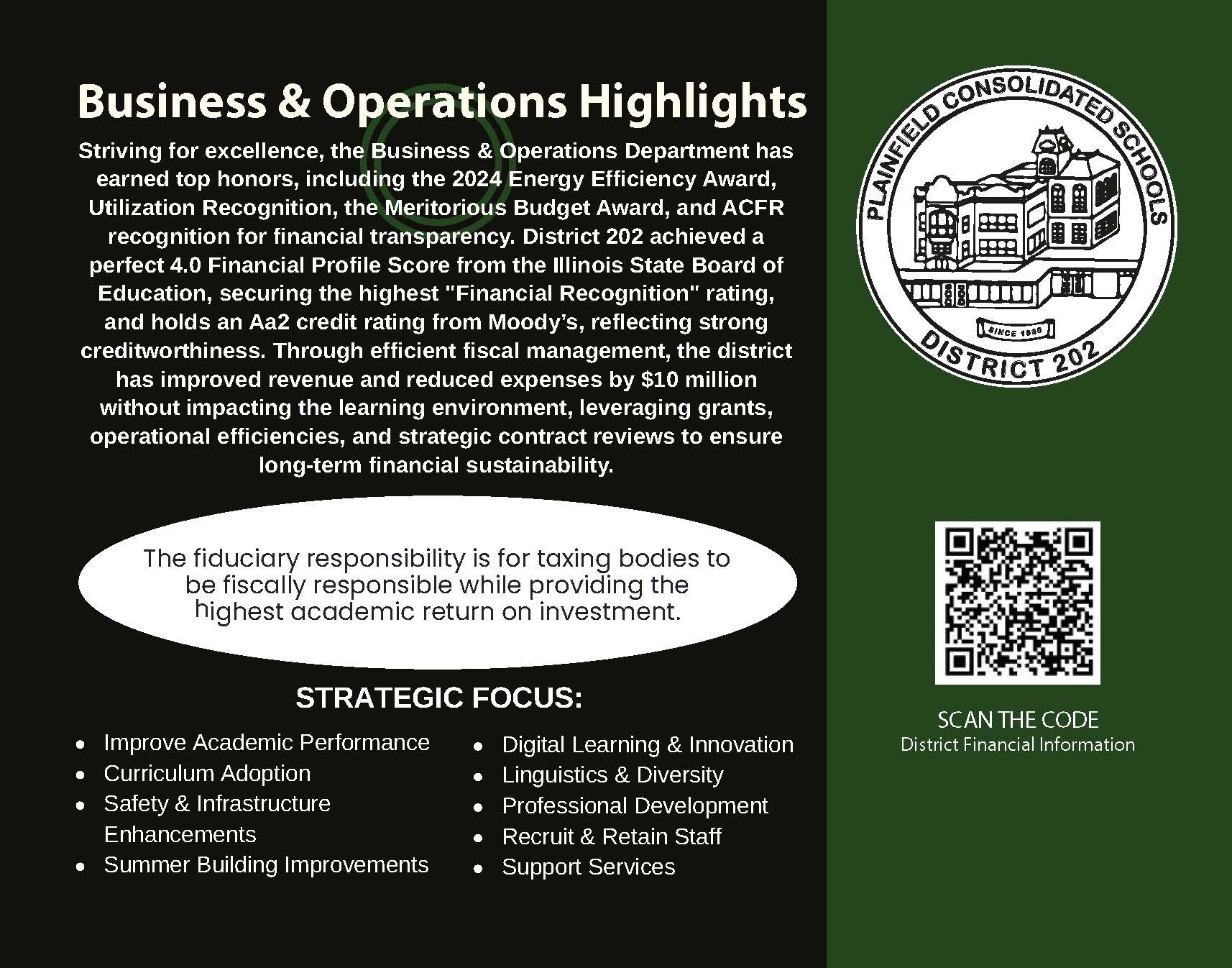 Business&Operation_Highlights_Postcard