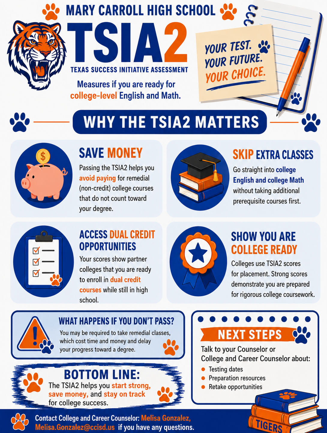 TSI