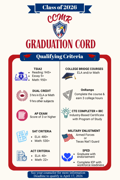 CCMR Cord Requirements