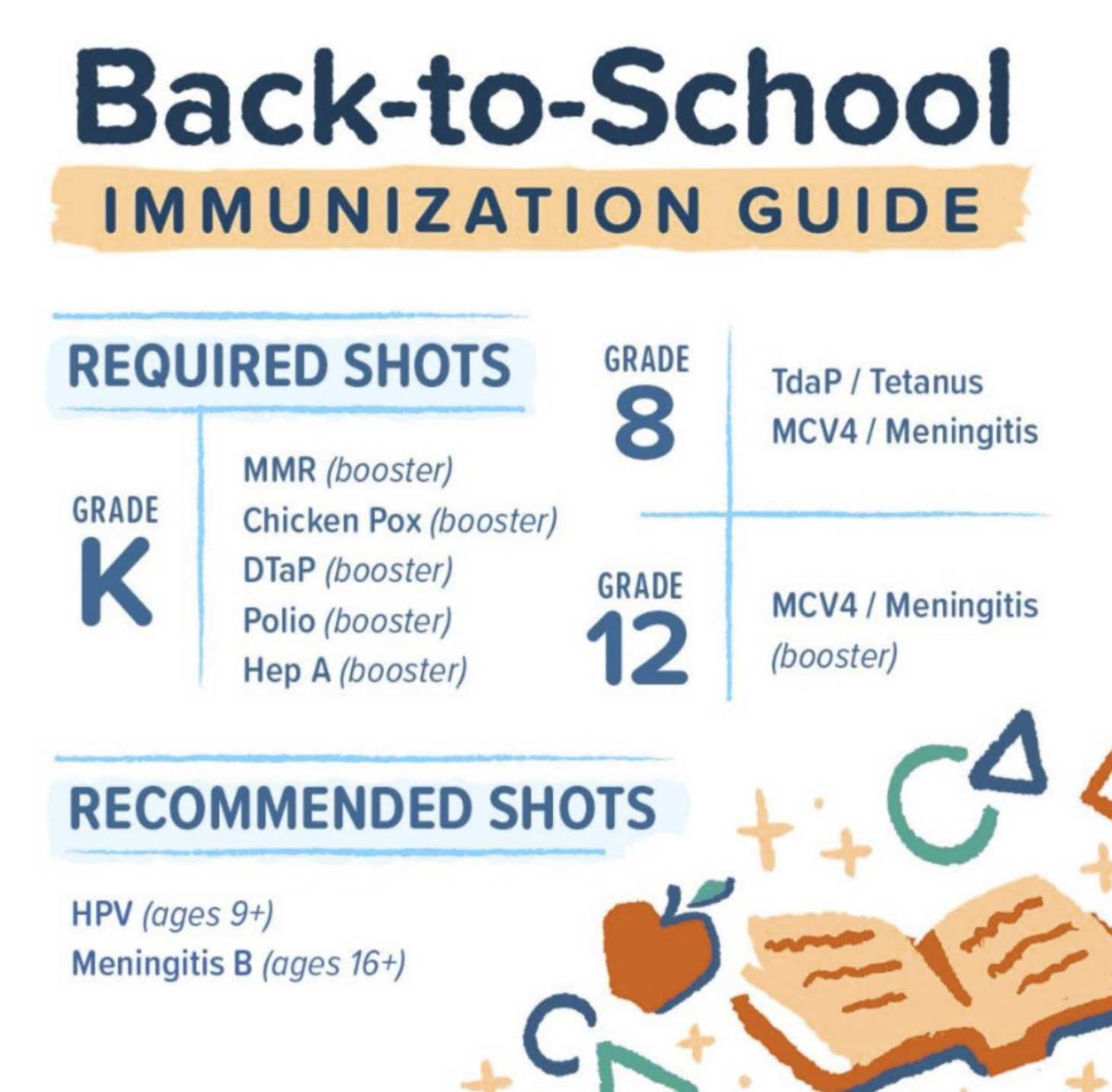 back to school guide