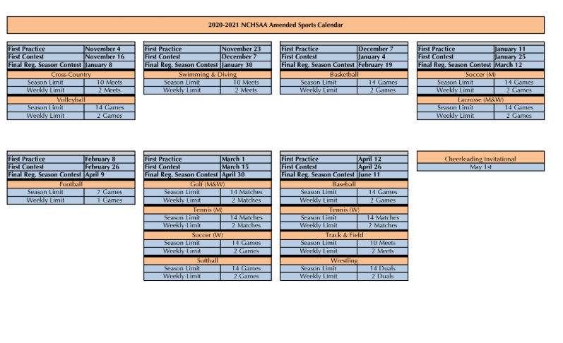 Athletic Schedules